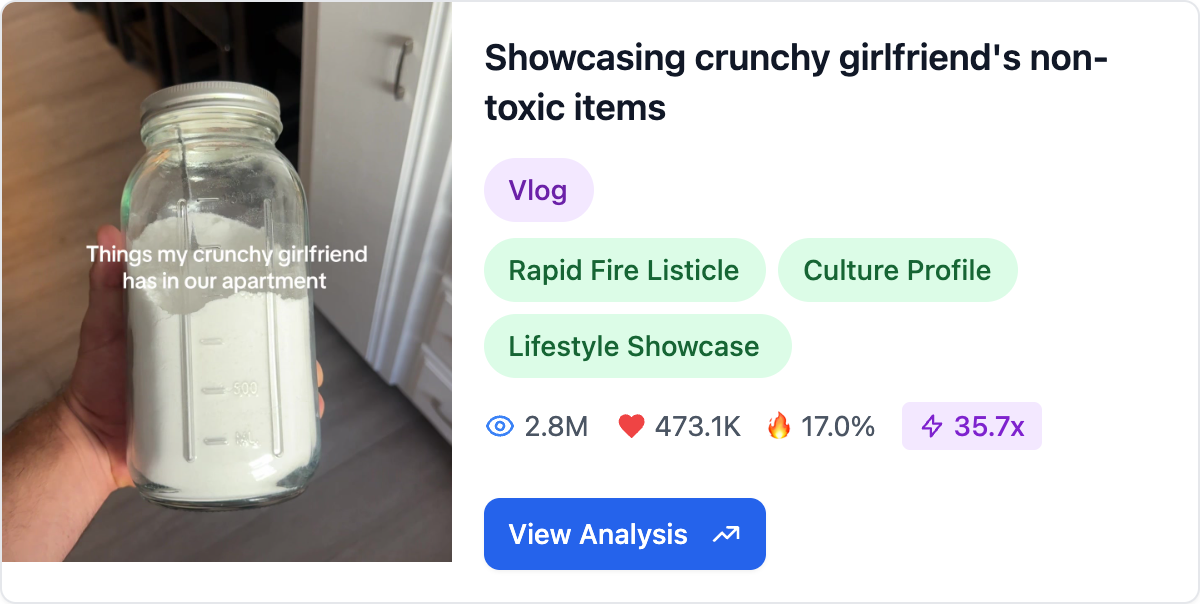Showcasing crunchy girlfriend's non-toxic items