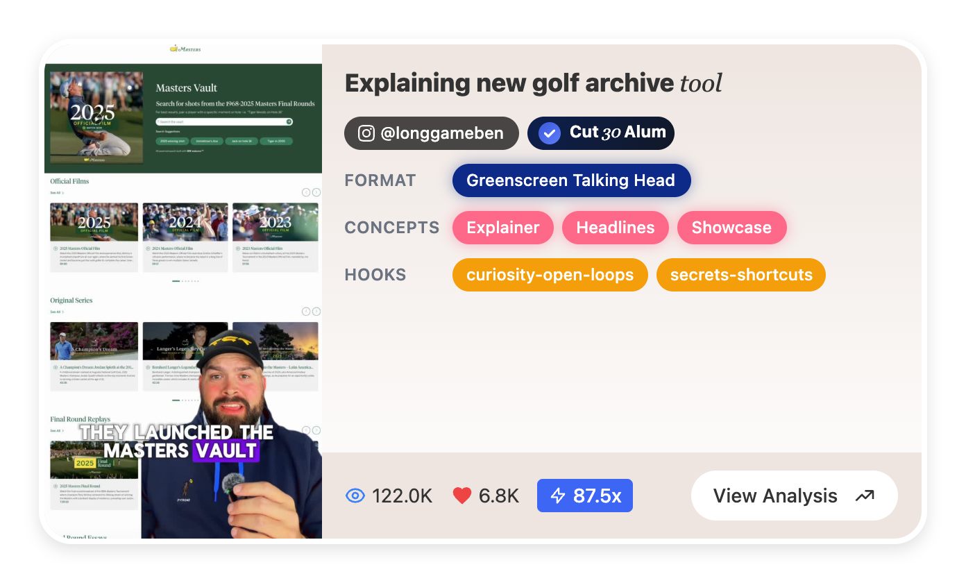 Explaining new golf archive tool Explaining new golf archive tool